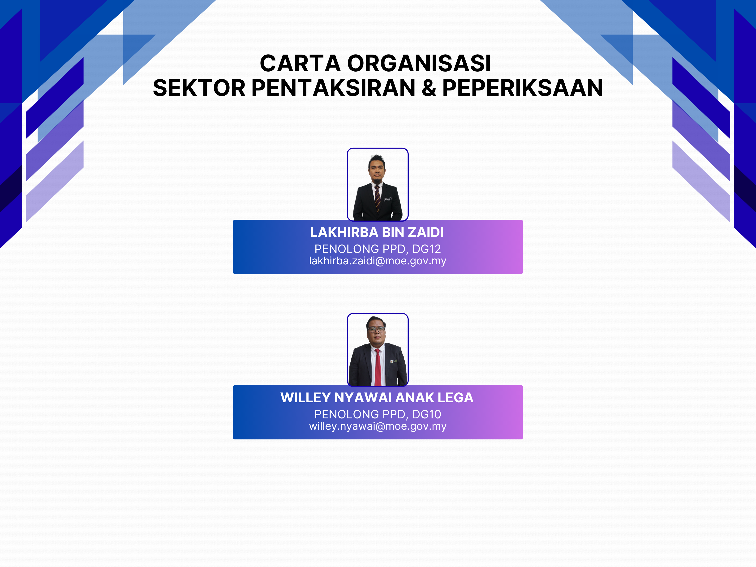 Organizational Chart SEKTOR PENTAKSIRAN DAN PEPERIKSAAN